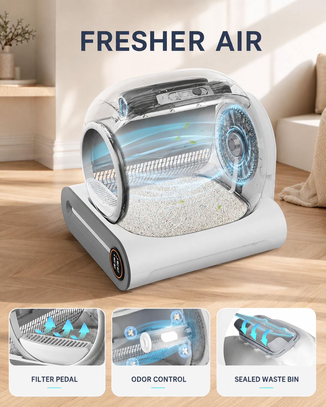 Smart Automatic Litter Box-Self Cleaning